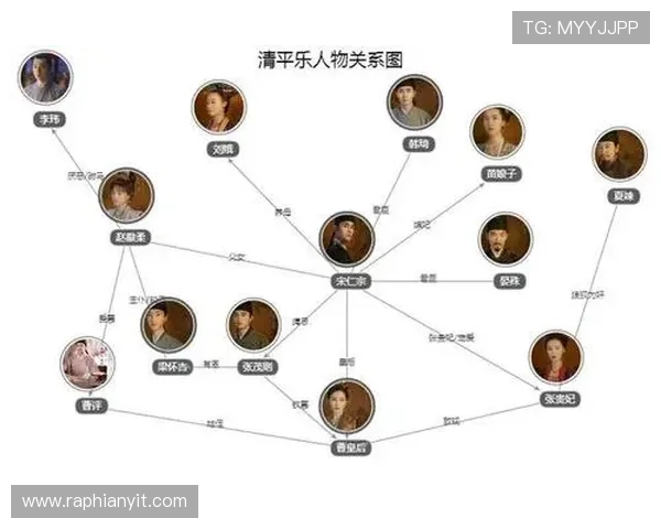 G3国际在国际贸易中的角色与合作伙伴关系分析