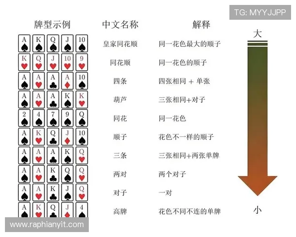 德州扑克网页版登录入口及详细操作指南，轻松开启线上德州扑克游戏体验